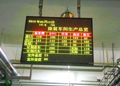 電氣控制系統(tǒng) 電氣控制系統(tǒng)